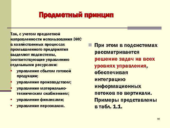 Предметный принцип Так, с учетом предметной направленности использования ЭИС в хозяйственных процессах промышленного предприятия