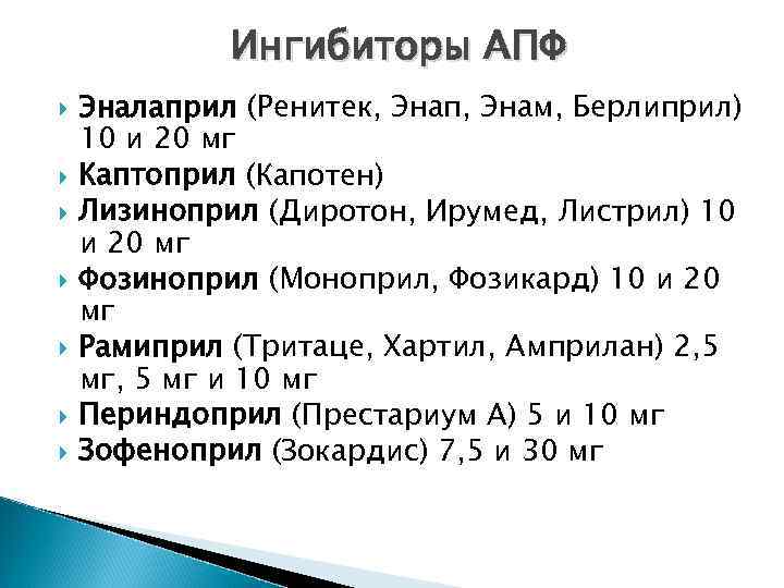 Ингибиторы АПФ Эналаприл (Ренитек, Энап, Энам, Берлиприл) 10 и 20 мг Каптоприл (Капотен) Лизиноприл