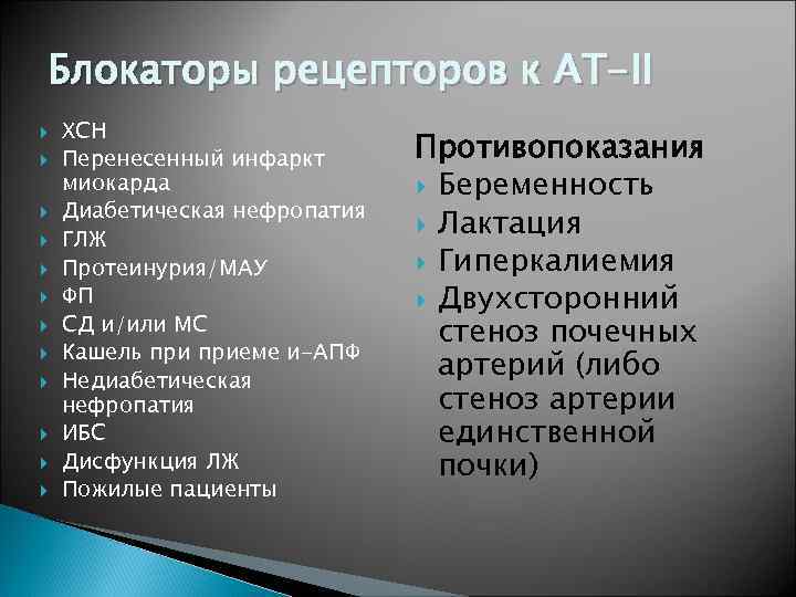 Блокаторы рецепторов к АТ-II ХСН Перенесенный инфаркт миокарда Диабетическая нефропатия ГЛЖ Протеинурия/МАУ ФП СД