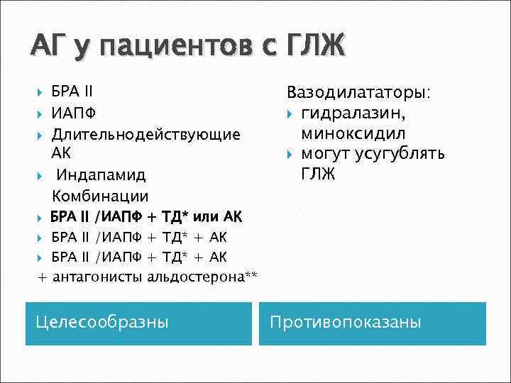 АГ у пациентов с ГЛЖ БРА II ИАПФ Длительнодействующие АК Индапамид Комбинации БРА II