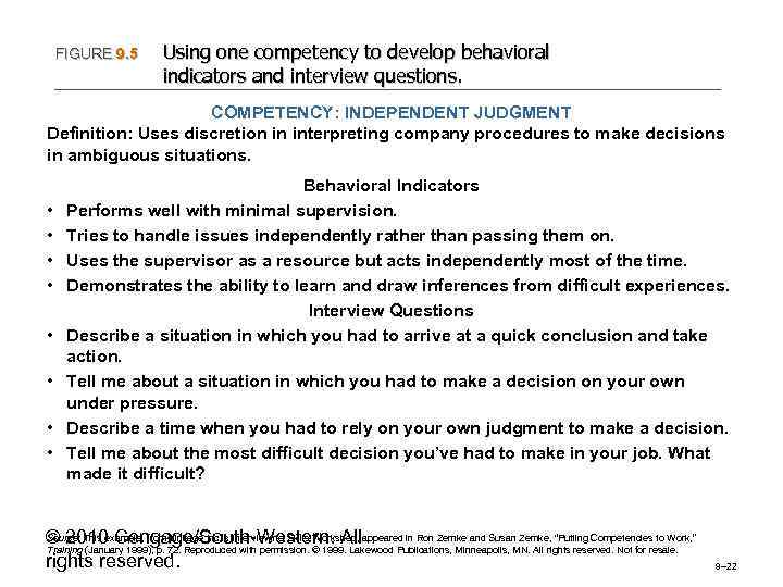 FIGURE 9. 5 Using one competency to develop behavioral indicators and interview questions. COMPETENCY: