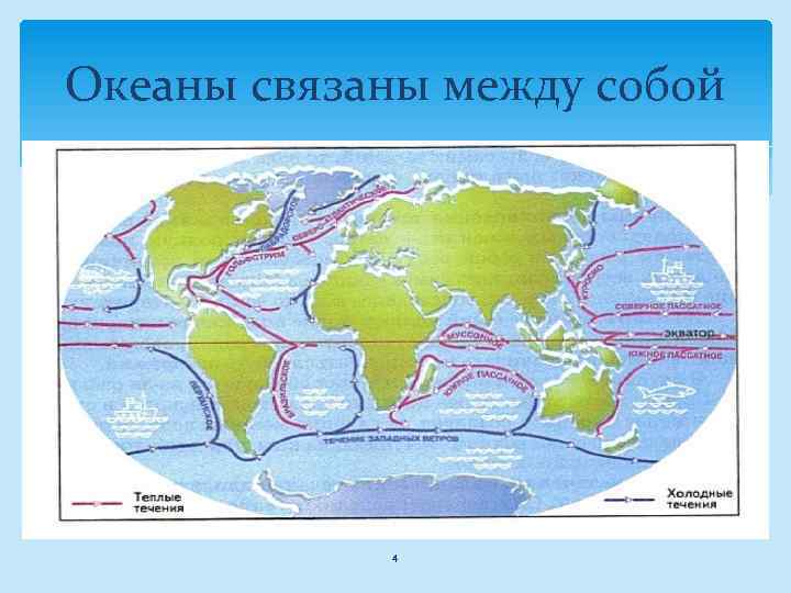 Название самого теплого океана земли 7