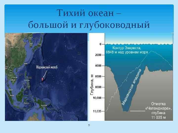 Максимальная глубина тихого океана на карте