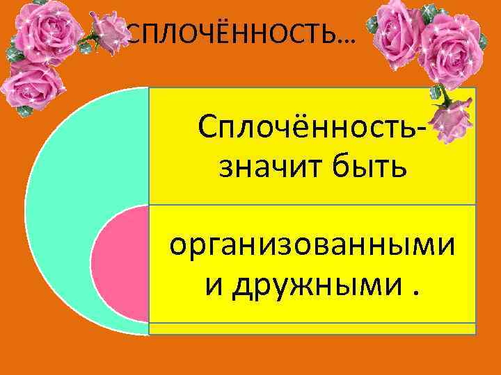 СПЛОЧЁННОСТЬ… Сплочённостьзначит быть организованными и дружными. 