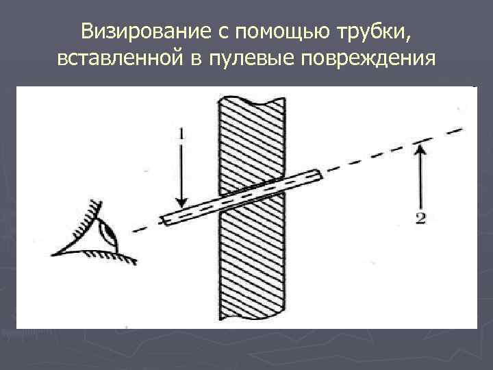 Визирование с помощью трубки, вставленной в пулевые повреждения 