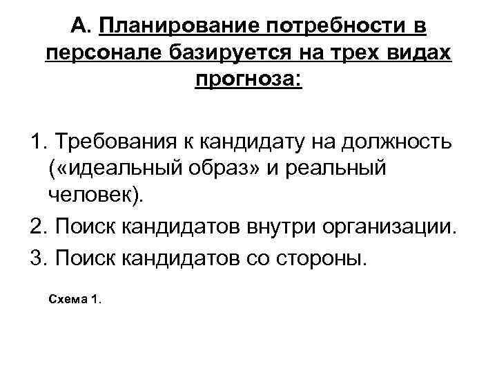 А. Планирование потребности в персонале базируется на трех видах прогноза: 1. Требования к кандидату