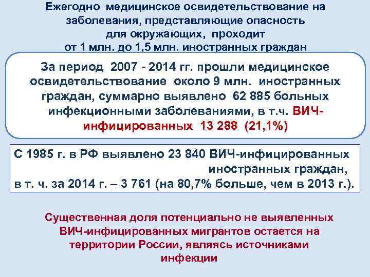 Ежегодно медицинское освидетельствование на заболевания, представляющие опасность для окружающих, проходит от 1 млн. до