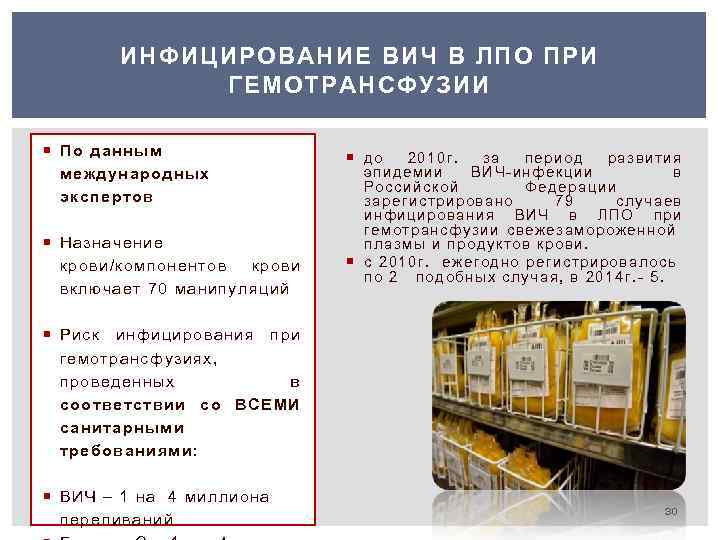 ИНФИЦИРОВАНИЕ ВИЧ В ЛПО ПРИ ГЕМОТРАНСФУЗИИ По данным международных экспертов Назначение крови/компонентов крови включает