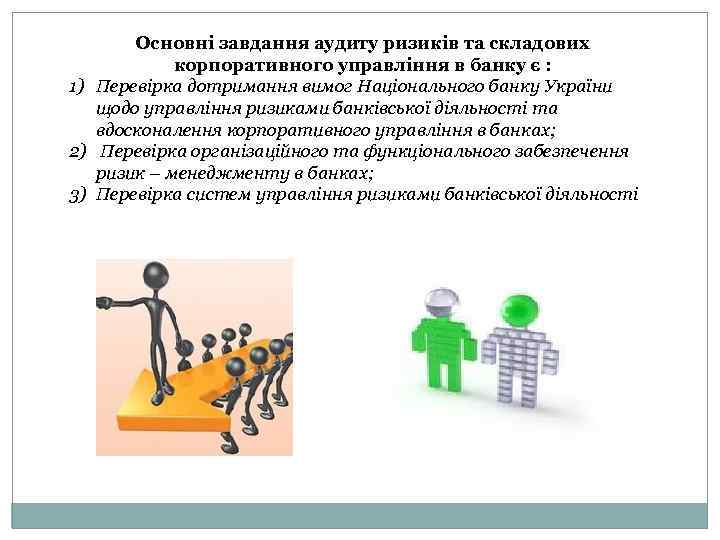 Основні завдання аудиту ризиків та складових корпоративного управління в банку є : 1) Перевірка