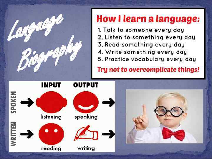 ge ua ang L hy ap ogr Bi 