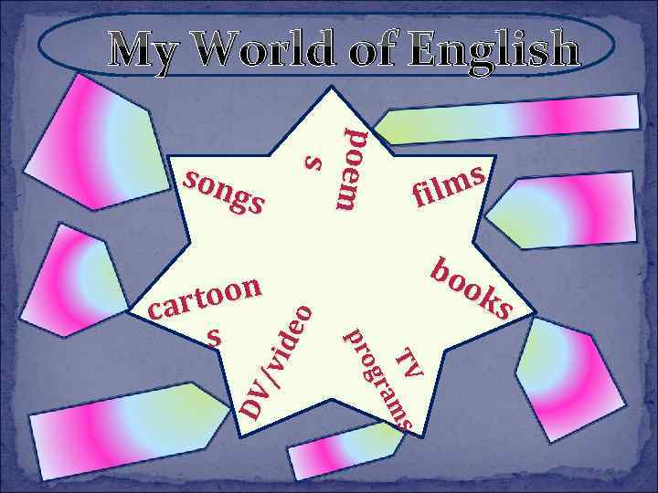 My World of English DV /vi de o ms fil bo ok s s