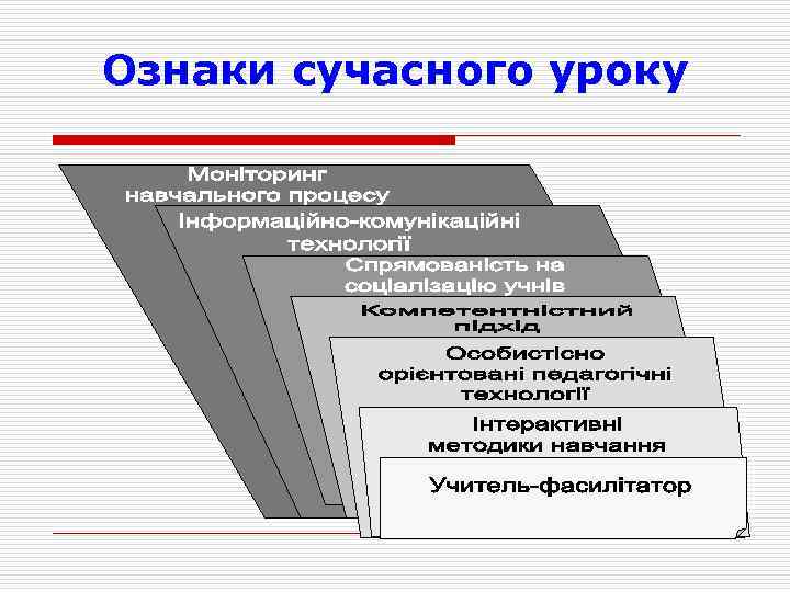 Ознаки сучасного уроку 