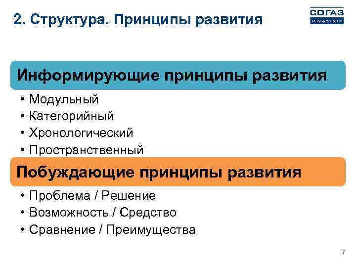 2. Структура. Принципы развития Информирующие принципы развития • • Модульный Категорийный Хронологический Пространственный Побуждающие