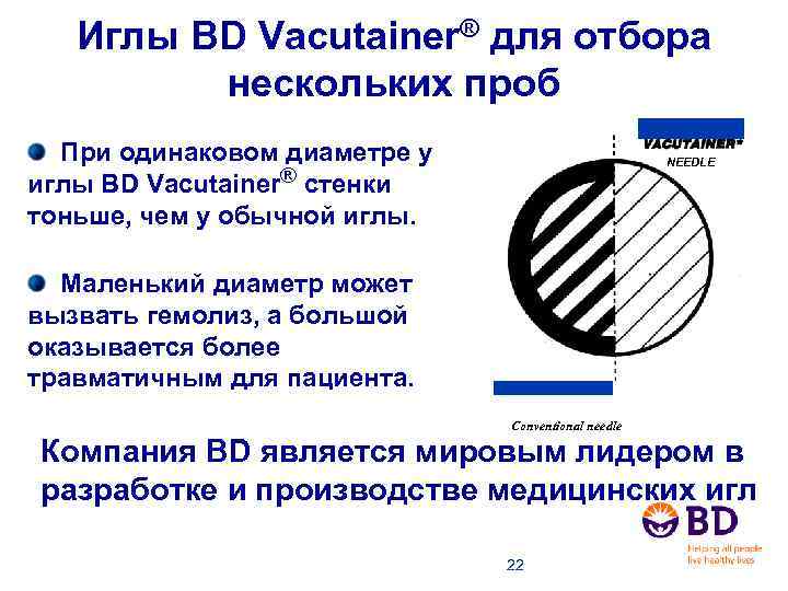 Иглы BD Vacutainer® для отбора нескольких проб При одинаковом диаметре у иглы BD Vacutainer®