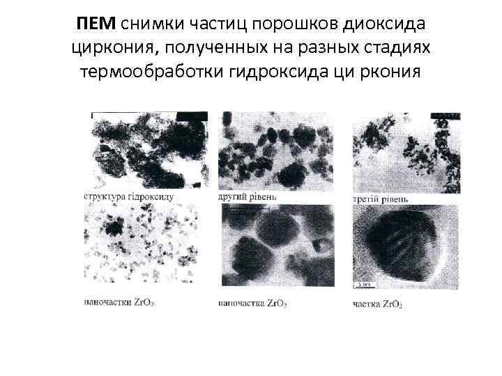 ПЕМ снимки частиц порошков диоксида циркония, полученных на разных стадиях термообработки гидроксида ци ркония