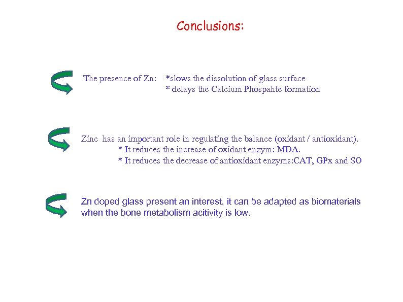 Conclusions: The presence of Zn: *slows the dissolution of glass surface * delays the