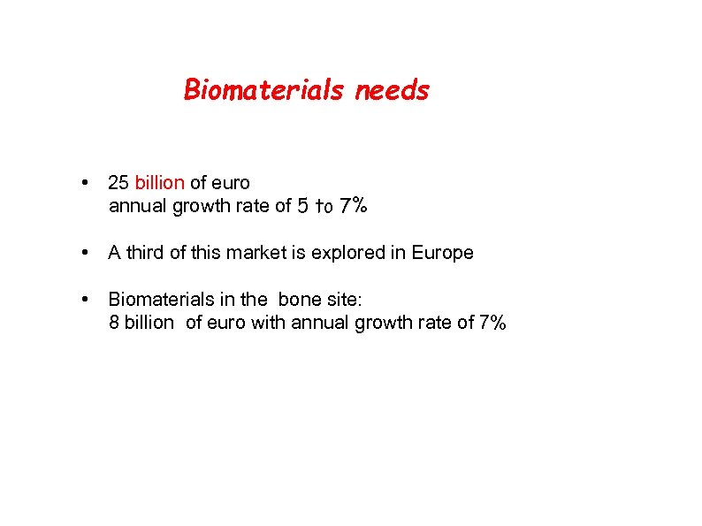 Biomaterials needs • 25 billion of euro annual growth rate of 5 to 7%