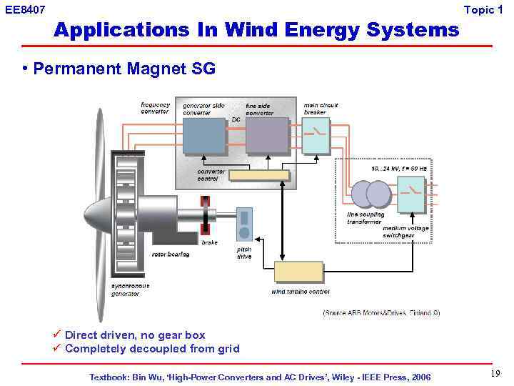 EE 8407 Applications In Wind Energy Systems Topic 1 • Permanent Magnet SG ü