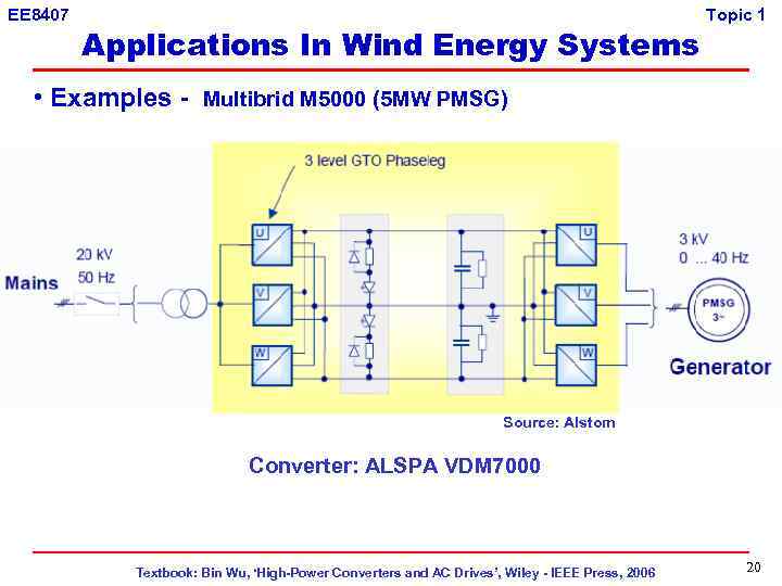 EE 8407 Applications In Wind Energy Systems Topic 1 • Examples - Multibrid M