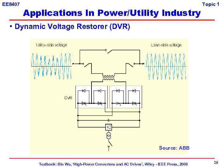 EE 8407 Applications In Power/Utility Industry Topic 1 • Dynamic Voltage Restorer (DVR) Source: