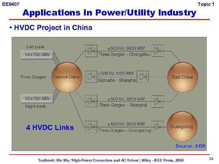 EE 8407 Applications In Power/Utility Industry Topic 1 • HVDC Project in China 4