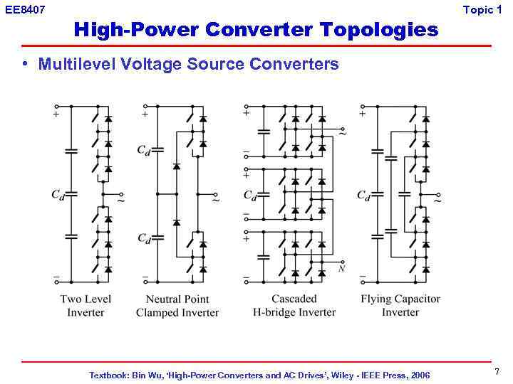 EE 8407 High-Power Converter Topologies Topic 1 • Multilevel Voltage Source Converters Textbook: Bin