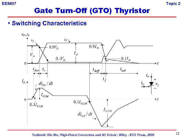 EE 8407 Gate Turn-Off (GTO) Thyristor Topic 2 • Switching Characteristics Textbook: Bin Wu,