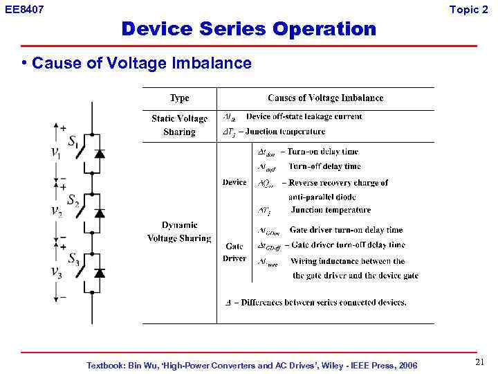 EE 8407 Device Series Operation Topic 2 • Cause of Voltage Imbalance Textbook: Bin