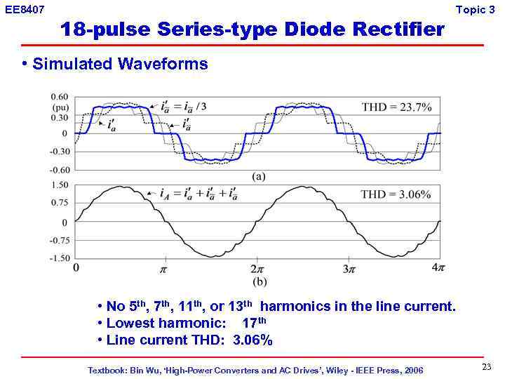 EE 8407 18 -pulse Series-type Diode Rectifier Topic 3 • Simulated Waveforms • No
