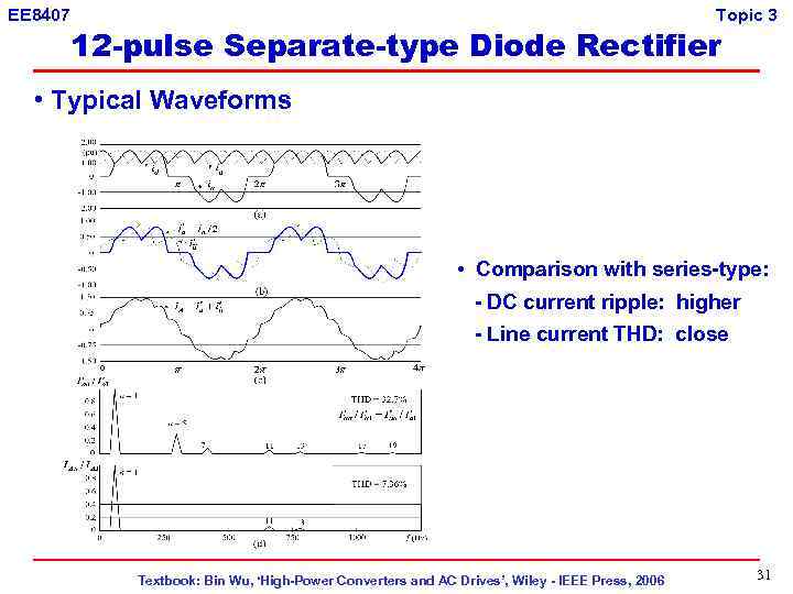 EE 8407 Topic 3 12 -pulse Separate-type Diode Rectifier • Typical Waveforms • Comparison