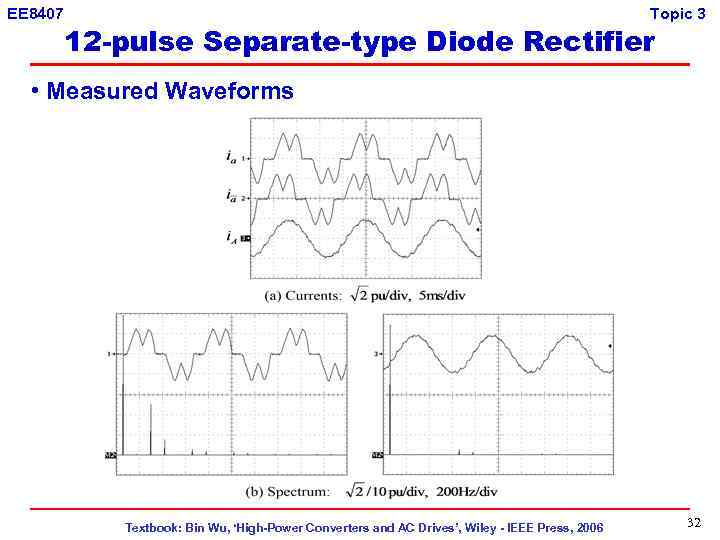 EE 8407 Topic 3 12 -pulse Separate-type Diode Rectifier • Measured Waveforms Textbook: Bin