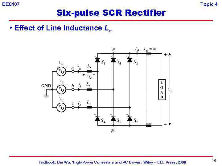 EE 8407 Six-pulse SCR Rectifier Topic 4 • Effect of Line Inductance Ls Textbook: