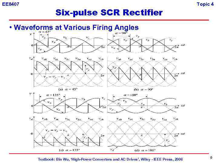 EE 8407 Six-pulse SCR Rectifier Topic 4 • Waveforms at Various Firing Angles Textbook: