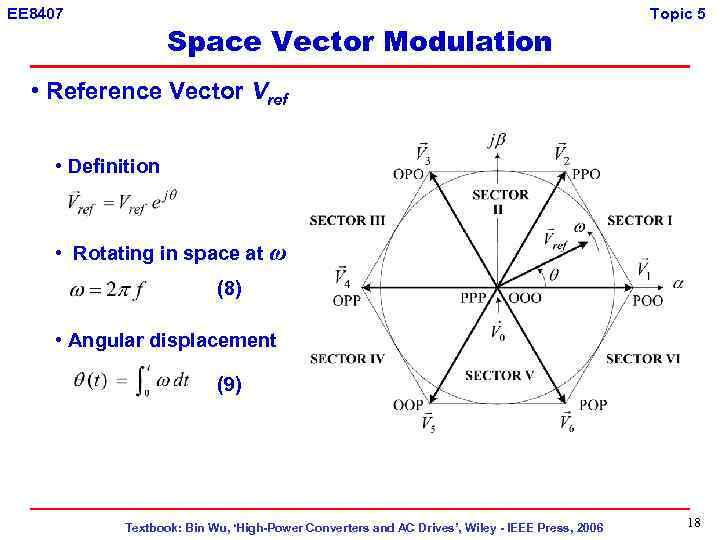 EE 8407 Space Vector Modulation Topic 5 • Reference Vector Vref • Definition •