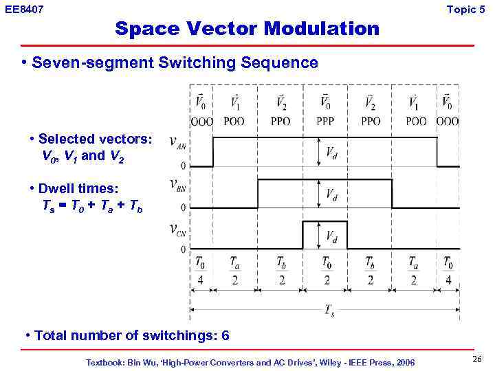 EE 8407 Space Vector Modulation Topic 5 • Seven-segment Switching Sequence • Selected vectors: