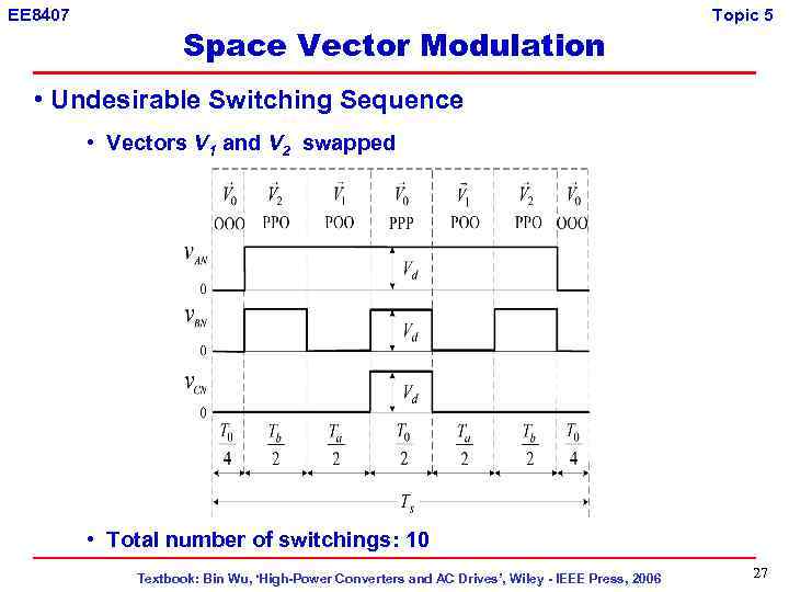 EE 8407 Space Vector Modulation Topic 5 • Undesirable Switching Sequence • Vectors V