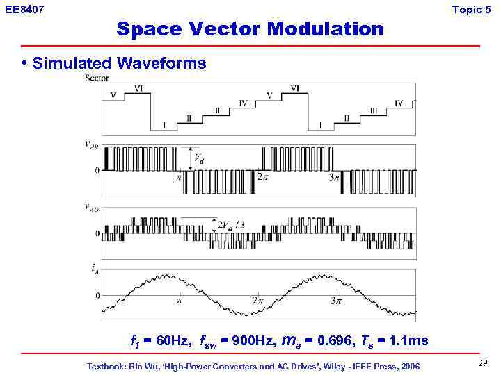 EE 8407 Space Vector Modulation Topic 5 • Simulated Waveforms f 1 = 60