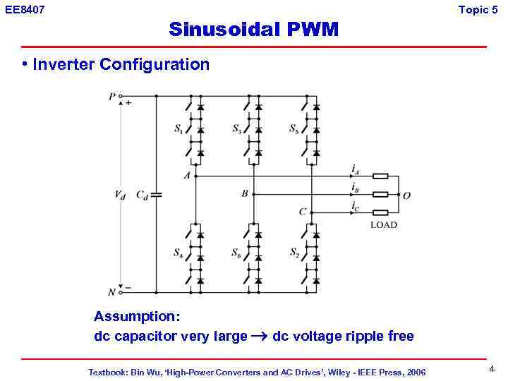 EE 8407 Sinusoidal PWM Topic 5 • Inverter Configuration Assumption: dc capacitor very large