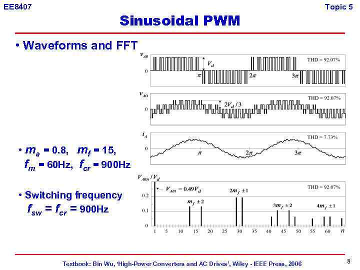 EE 8407 Sinusoidal PWM Topic 5 • Waveforms and FFT • ma = 0.