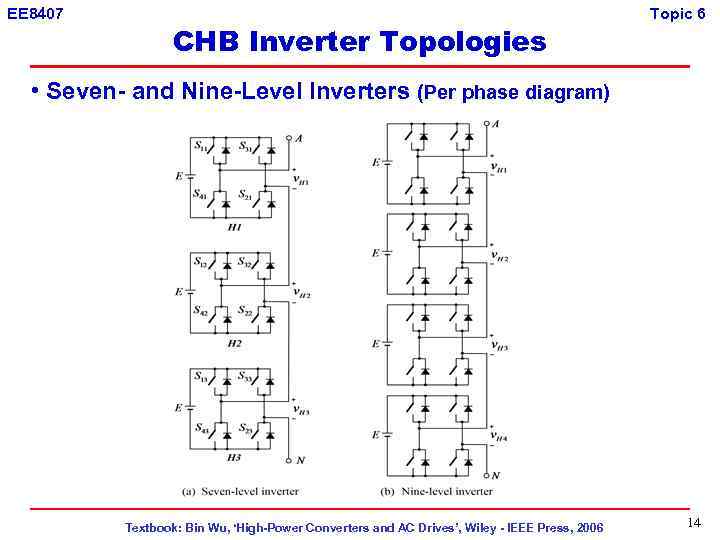 EE 8407 CHB Inverter Topologies Topic 6 • Seven- and Nine-Level Inverters (Per phase