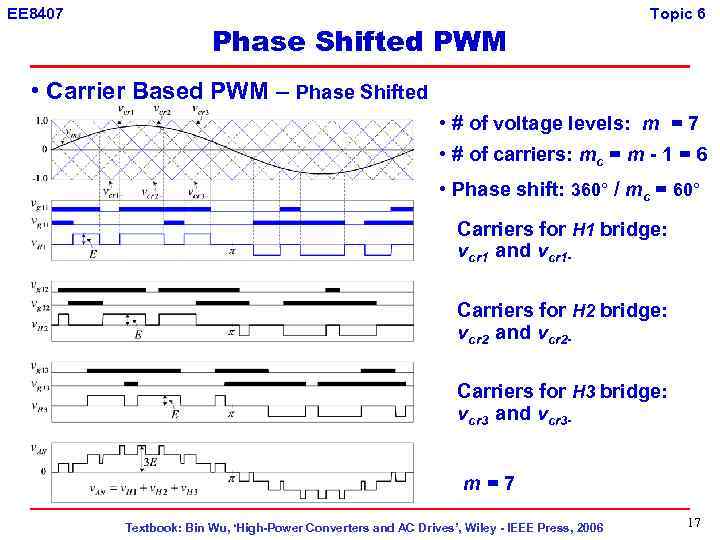 EE 8407 Phase Shifted PWM Topic 6 • Carrier Based PWM – Phase Shifted
