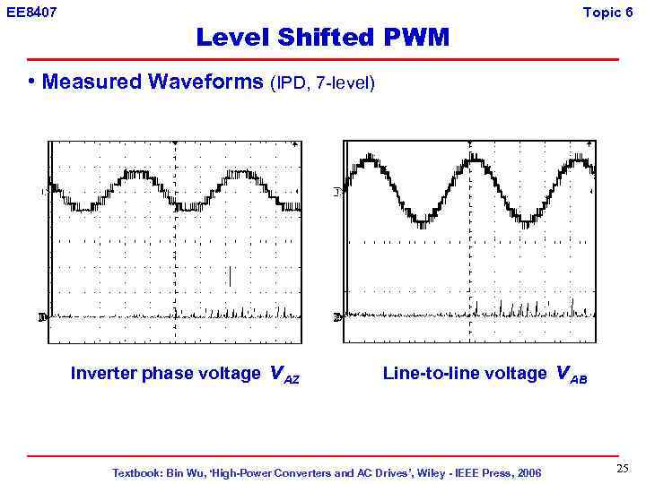 EE 8407 Level Shifted PWM Topic 6 • Measured Waveforms (IPD, 7 -level) Inverter
