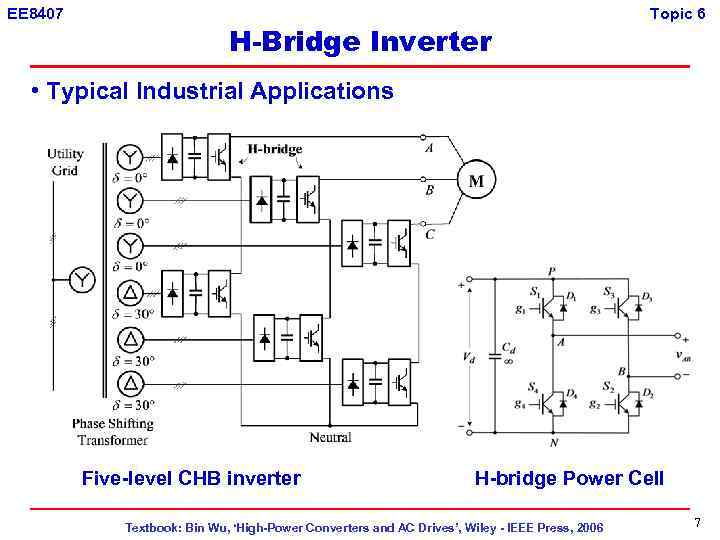 EE 8407 H-Bridge Inverter Topic 6 • Typical Industrial Applications Five-level CHB inverter H-bridge