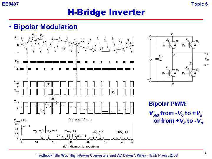 EE 8407 Topic 6 H-Bridge Inverter • Bipolar Modulation Bipolar PWM: v. AB from