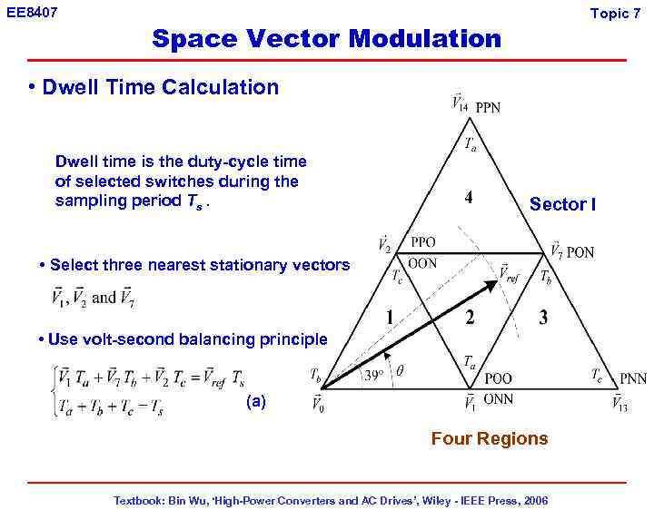 EE 8407 Topic 7 Space Vector Modulation • Dwell Time Calculation Dwell time is