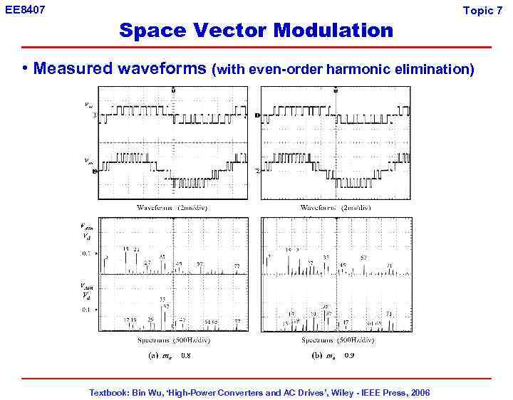 EE 8407 Space Vector Modulation Topic 7 • Measured waveforms (with even-order harmonic elimination)