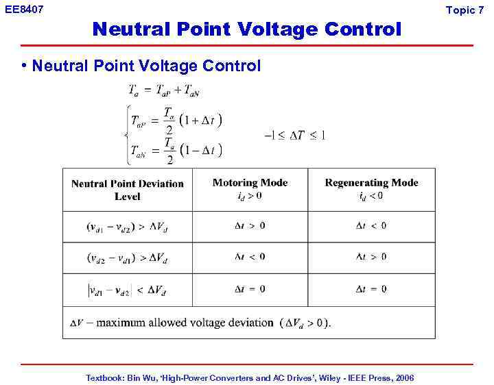 EE 8407 Neutral Point Voltage Control • Neutral Point Voltage Control Textbook: Bin Wu,