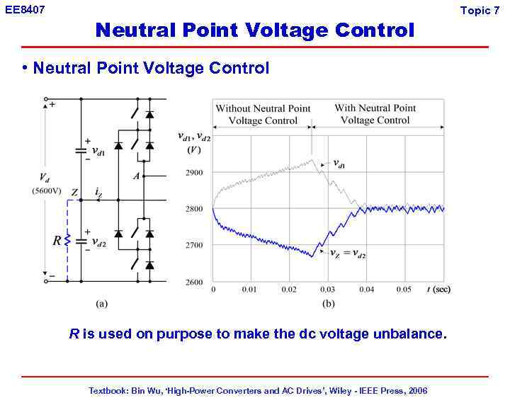 EE 8407 Neutral Point Voltage Control • Neutral Point Voltage Control R is used