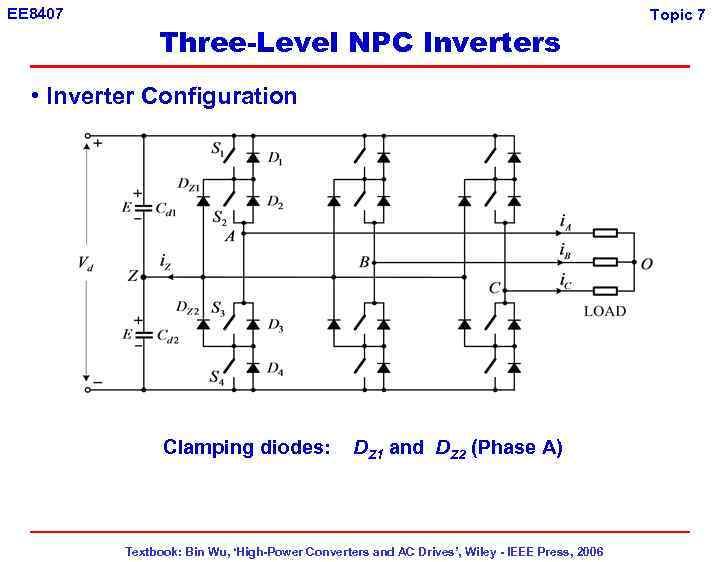 EE 8407 Three-Level NPC Inverters • Inverter Configuration Clamping diodes: DZ 1 and DZ