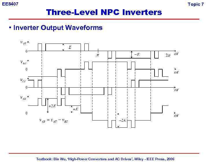 EE 8407 Three-Level NPC Inverters • Inverter Output Waveforms Textbook: Bin Wu, ‘High-Power Converters